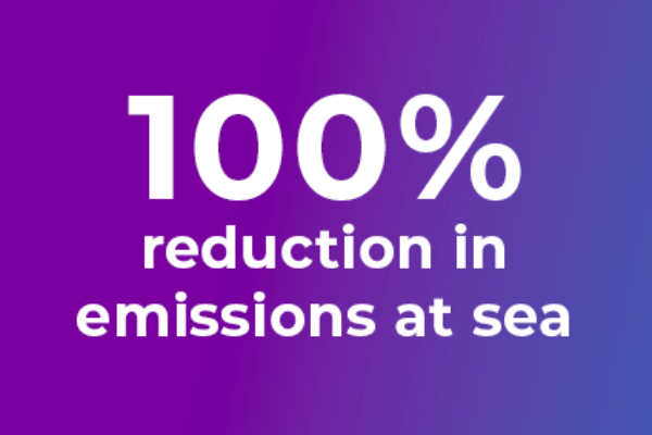 100% reduction in emissions at sea